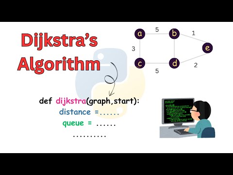Python Program For Dijkstra's Algorithm | Graph Data Structure