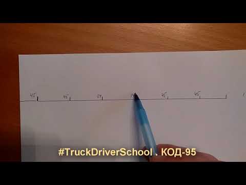 КОД95. Две двадцатьчетвёрки подряд? Сокращённый еженедельный отдых. Часть ІІ. Эпоха послеизменений.