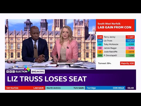BBC UK General Election 2024 | Part 3 | 6am to 8am | 5th July 2024