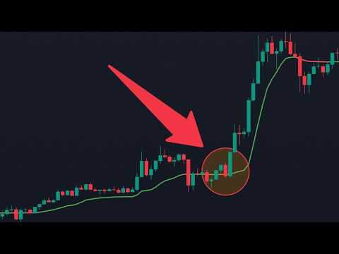 GPT: KAMA Scalping Strategy in Python Makes 795%