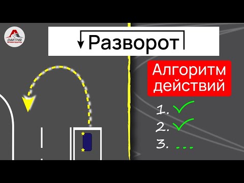 Алгоритм действий перед разворотом