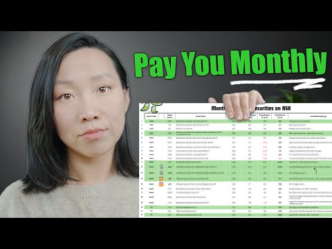 Top 8 Monthly Dividend ETFs with High Growth (ASX Version)