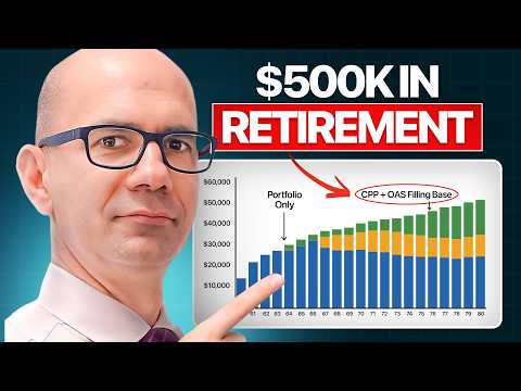 Why $500K Feels Too Small for Retiring in Canada (But it isn't)
