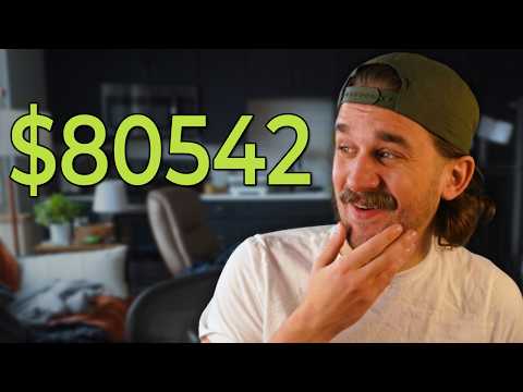 How much our Indie Game Made on the First Day