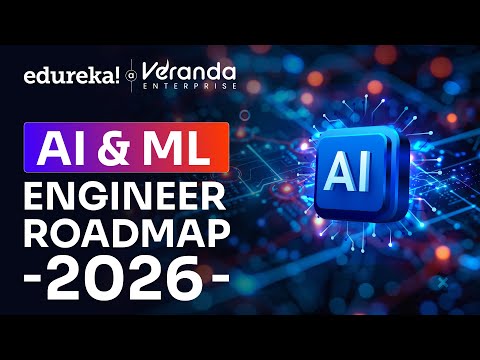 AI & ML Engineer Roadmap For 2026 | Step-by-Step Guide for Beginners | AI & ML Roadmap | Edureka