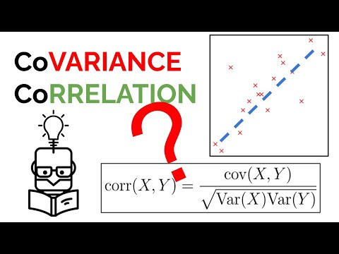 Covariance and Correlation Explained