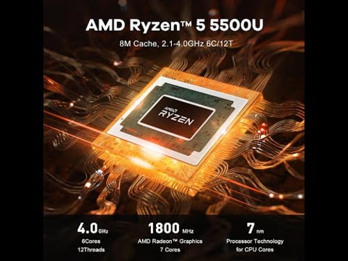 Review: Beelink SER5 Pro Mini PC — Ryzen 5 5500U 16GB RAM & Triple 4K