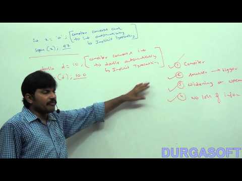 Java operators : type cast operators - part -1