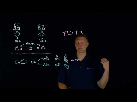 Perfect Forward Secrecy Side Effects