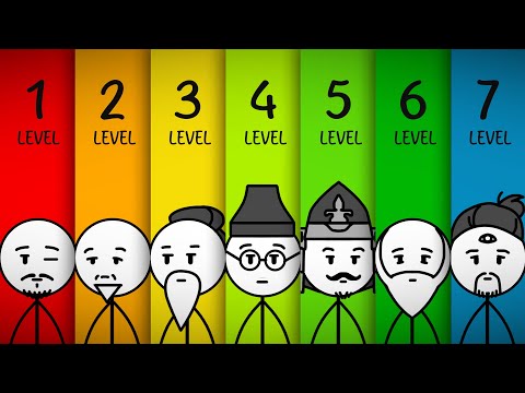 The 7 Levels Of Discipline (Japanese Technique)