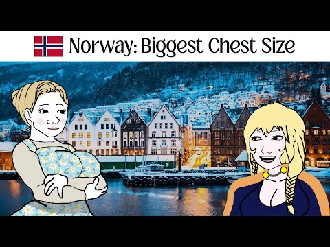 POV: World Records per country