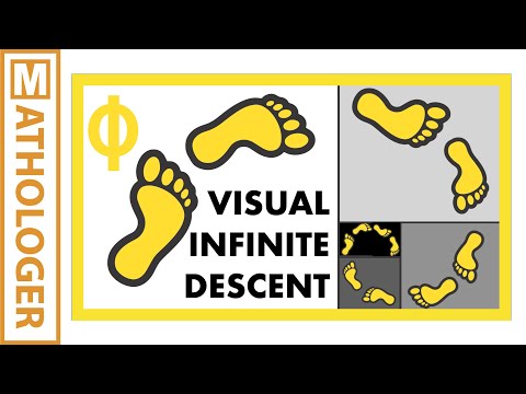The golden ratio spiral: visual infinite descent