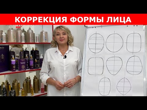 Как определить форму лица / Как подобрать стрижку по форме лица