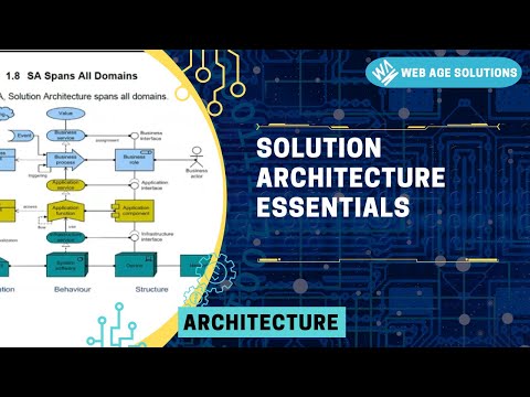 Solution Architecture Essentials