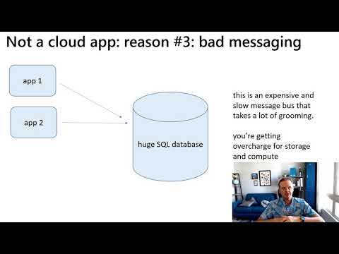 1 - Introduction to migrating on-premise SQL Servers to Azure