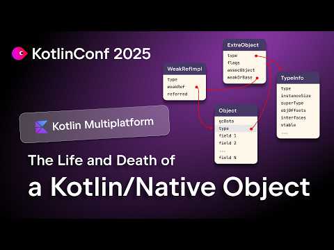 The Life and Death of a Kotlin Native Object | Troels Lund