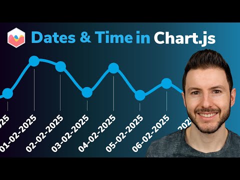 How to Create a Line Graph Using Dates and Time in ChartJS | Dates and Time in x-axis Using Chart.js