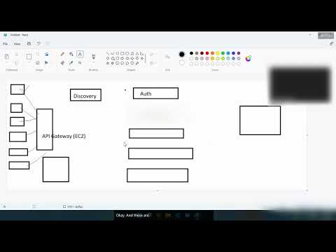 Java Interview| 10+ years experience| Realtime Java Microservices Interview.#Cognizant,#tcs,#infosys