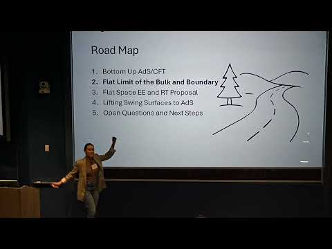 Sabrina Pasterski: Lifting Swing Surfaces to AdS