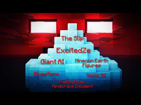 Explaining the Ultimate Minecraft Iceberg