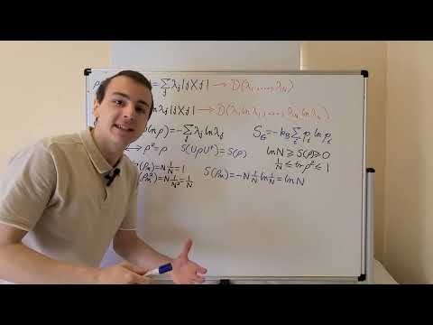 Von Neumann Entropy in Quantum Mechanics versus Shannon Entropy in Classical Information Theory