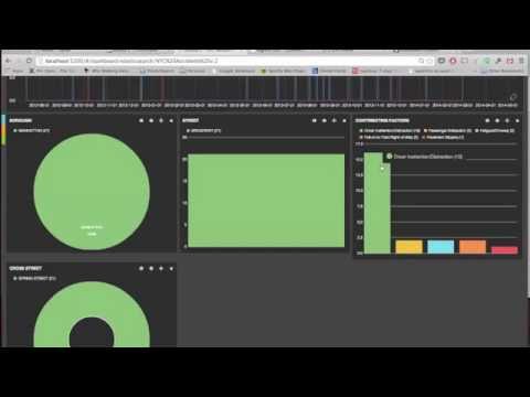 What is ELK and how can it help you discover, visualize and analyze your data?