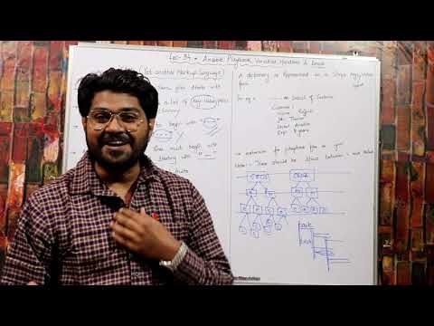 Ansible Playbook,Handlers,Variables,Dry Run and Loops-Hindi/Urdu | Ansible tutorial for beginners