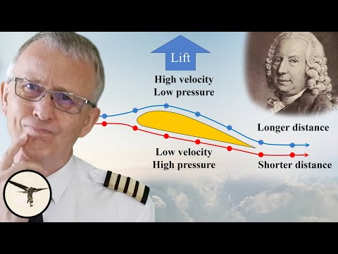Why are so many pilots wrong about Bernoulli’s Principle?