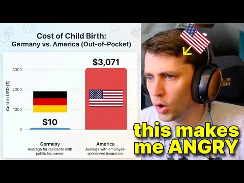 American reacts to Germany VS America Average Healthcare Prices For Different Procedures