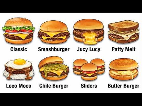 Every Hamburger Explained in 5 Minutes