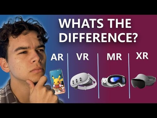 VR, AR, MR, XR & Spatial Computing Explained: What Do They Actually Mean