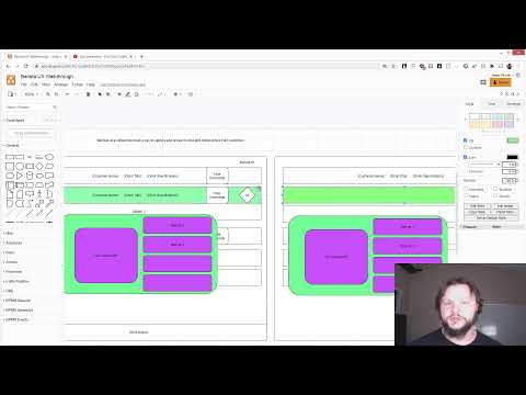 UX Design: How To Do A Whiteboard Challenge #1: Baristas