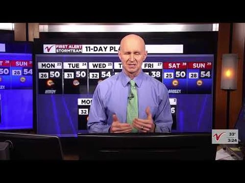 Fluctuating temperatures with shower chances will be the weather story this week