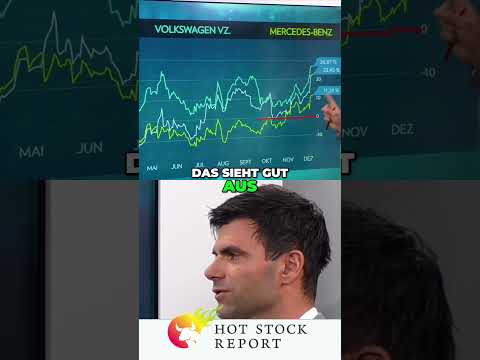 Deutsche E-Autos: Erfolg in China?