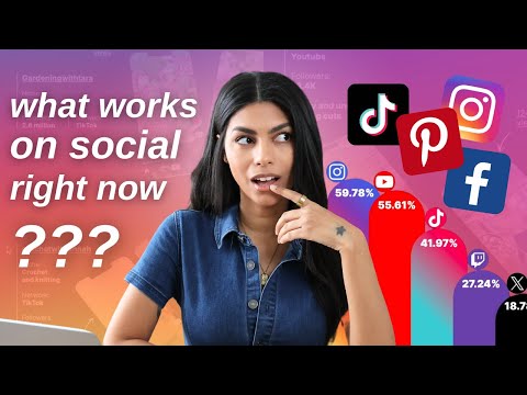 How to Grow on Social Media in 2025 (According to Science)