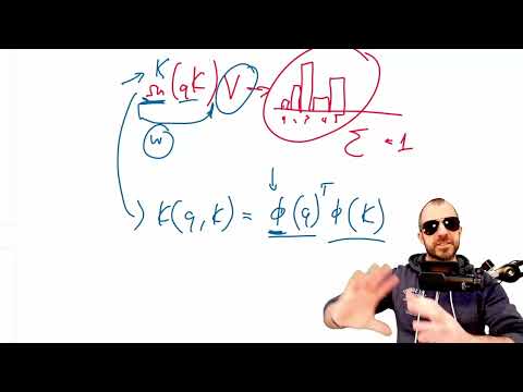 Titans: Learning to Memorize at Test Time (Paper Analysis)