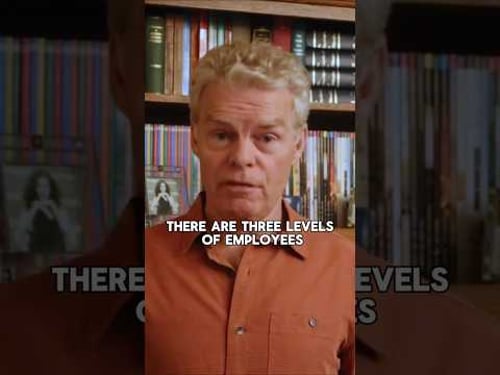 Which Level Are You?
