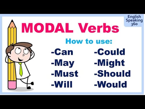MODAL VERBS: All you need to know about CAN, COULD, MAY, MIGHT, SHOULD, MUST, WILL, WOULD