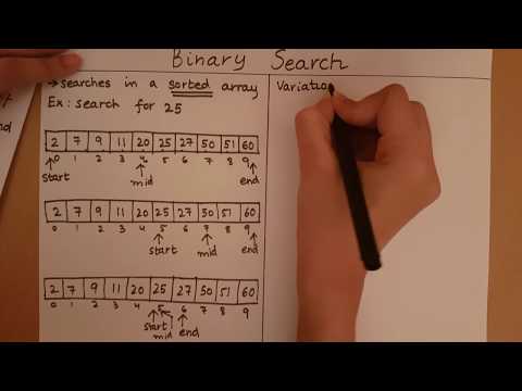 Introduction to Binary Search