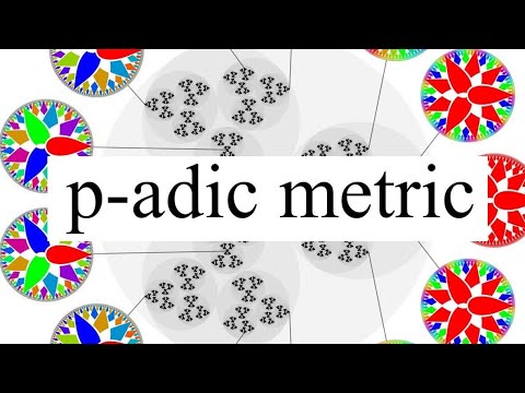 Intuition for the p-adic metric