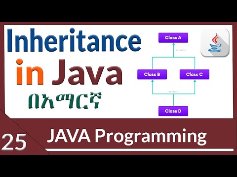 Inheritance in java in Amharic 2022 part 25.