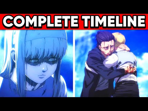 The ENTIRE Story of Attack on Titan in 23 Minutes