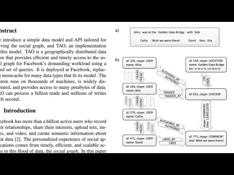 PWL June 2021 Meetup: "Facebook's Tao"