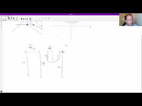Lesson 13: Deep Learning Foundations to Stable Diffusion