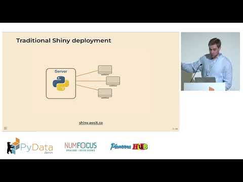 Building Reactive Data Apps with Shinylive and WebAssembly
