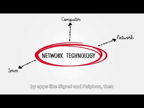 C2 over HTTPS with Domain Fronting