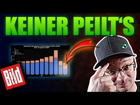 Community ZERSTÖRT die größte BILD-Kampagne – und merken’s nicht mal! GEIL!