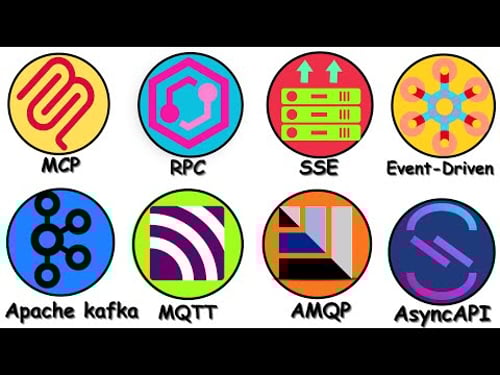 Every Type Of API Explained in 8 Minutes! Part 02