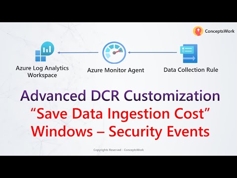 Azure Monitor | Advanced DCR Customization | Save Data Ingestion Cost