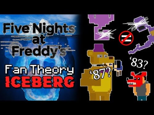 The FNAF Fan-Theory Iceberg EXPLAINED